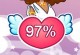 Love Test